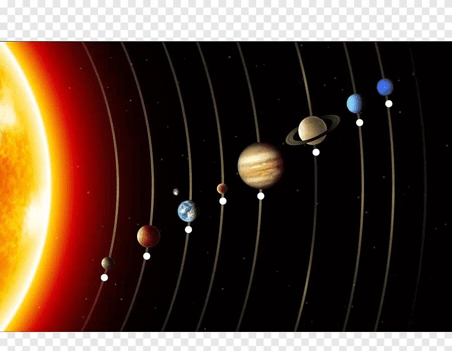 Включи планеты системы. Меркурий расположение в солнечной системе. Солнечная система Планетная система. Планеты солнечной Сатурн Меркурий. Планеты солнечной системы по порядку Меркурий.