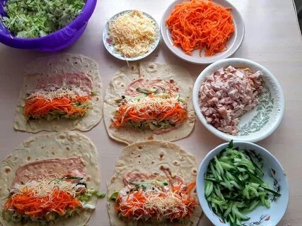 Шаурма начинка