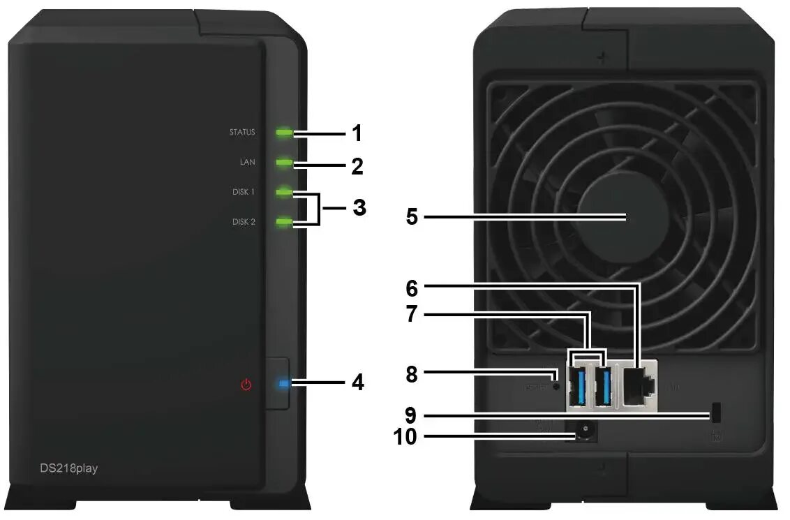 Synology diskstation ds224. Synology ds218play. ds 218 synology инструкция. ds218play разборка. ds218 разборка.