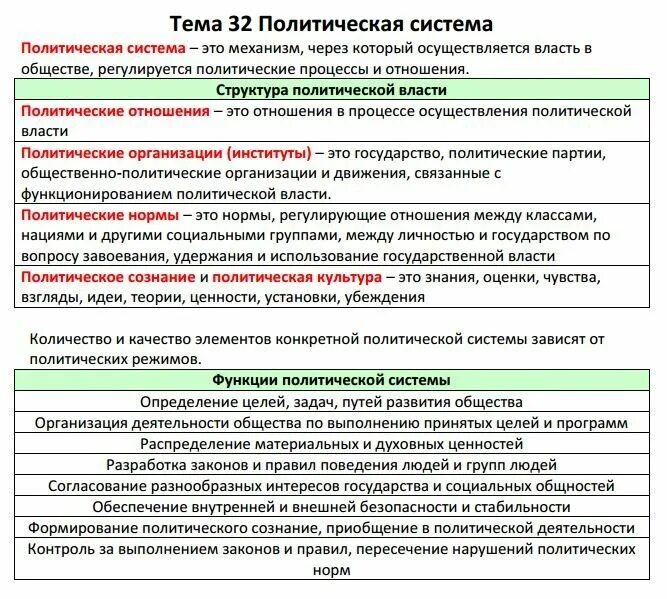 Тесты для госслужащих с ответами 2024