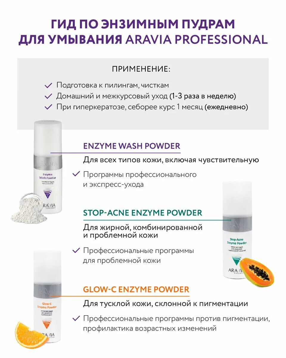 Использование энзимной пудры. Аравия энзимная пудра Wash Powder. • Aravia professional энзимная пилинг-пудра для умывания. Энзимная пудра для лица Аравия. Косметика Аравия для лица энзимная пудра для лица.