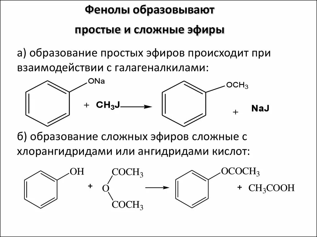 Образование простых и сложных эфиров фенолов. Фенол образование простых эфиров. Простой эфир и сложный эфир. Образование сложных эфиров фенола.