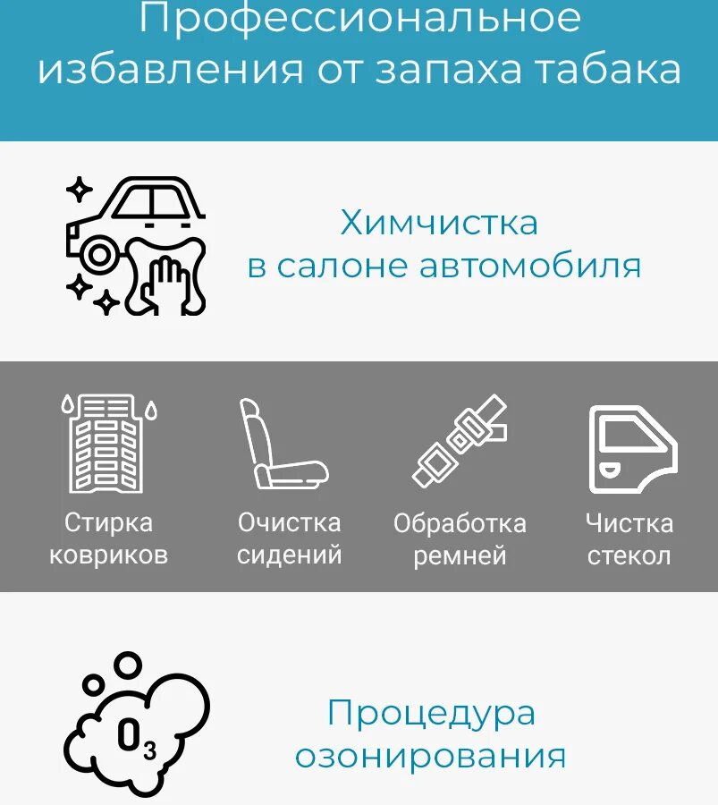Как избавиться от запаха дома быстро. Избавление от запаха табака. как избавиться от запаха табака. как избавиться с запахом в салоне автомобиля. как убрать запах в автомобиле.