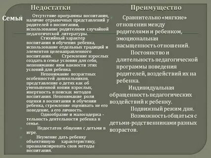 Достоинства и недостатки воспитания