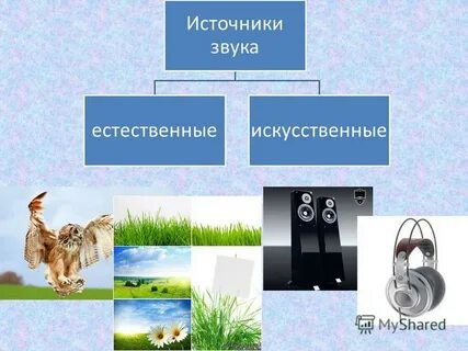 Источники звука 2 класс естествознание