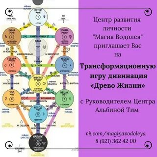 Система жизни 21