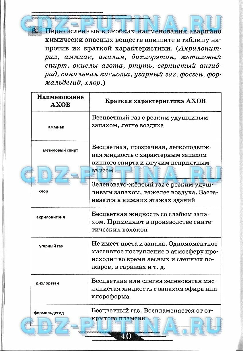 Рудаков обж 8 9 класс. Вопросы по ОБЖ 8 класс. Таблица безопасности по ОБЖ 8 класс.