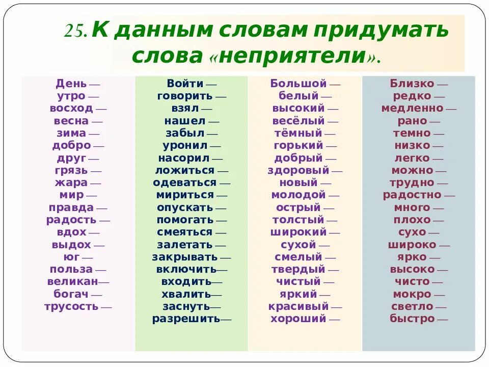 Какие слова со слова. Слова. Слова с СС. Придуманные слова. Придумай слово.