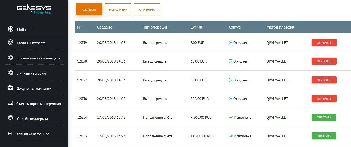 Генезис номер телефона. Paytrust24.net. Nicosia CYP что это сняли деньги. Https://24.net/. За сайт Paytrust 24 net Nicosia CYP.