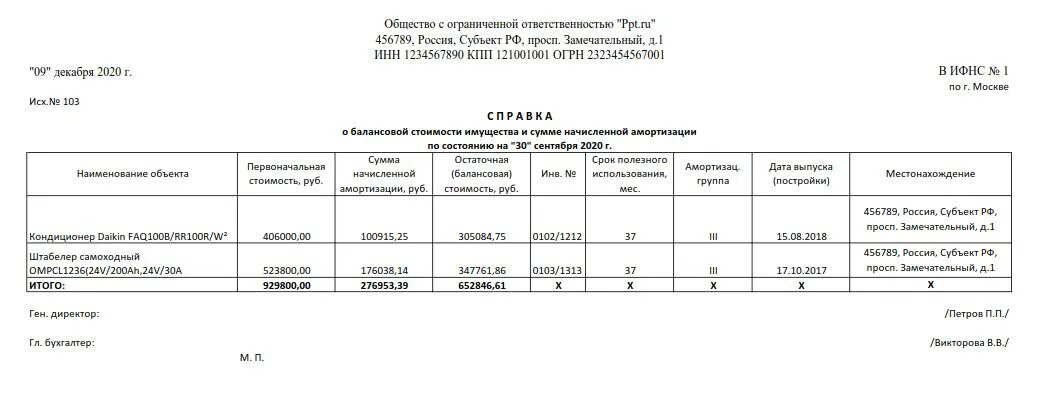 Справка о балансовой стоимости основных средств. Выписка из баланса. Выписка с баланса по основным средствам. Выписка из бухгалтерского баланса.