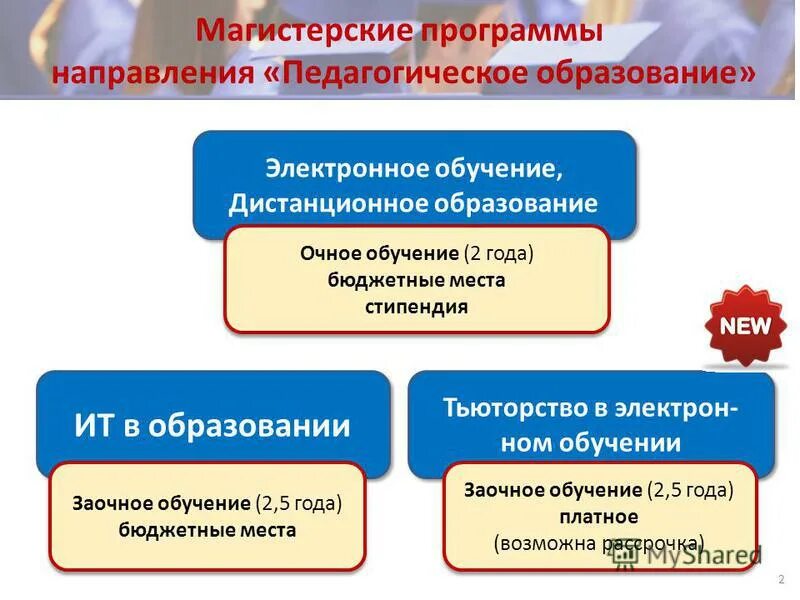 Чем характеризуется вектор. Развитие общей культуры. Магистерская программа. Программа направлена на. Маркетинг города.