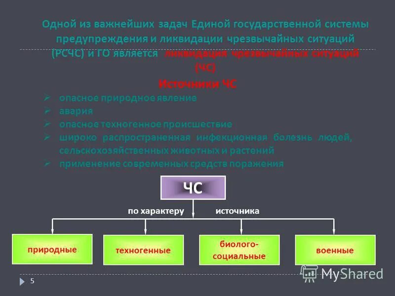 источниками чрезвычайных ситуаций являются