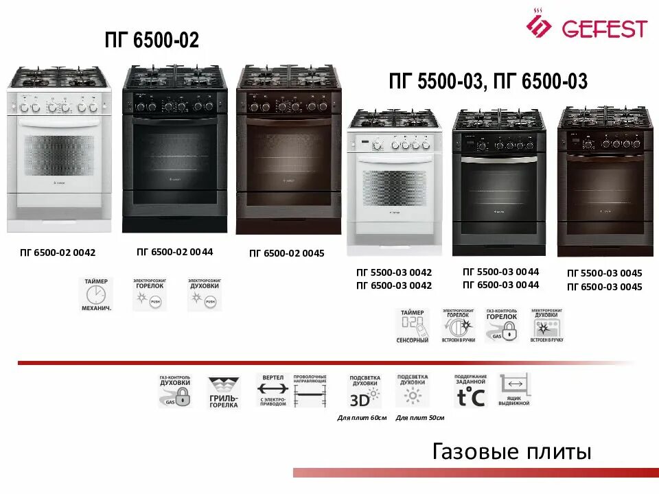Gefest cg 50m02. Высота плиты гефест. Ширина стандартная газовых газовой плиты гефест. Пг-4 газовая плита гефест. Плита гефест газовая 4-х конфорочная схема.
