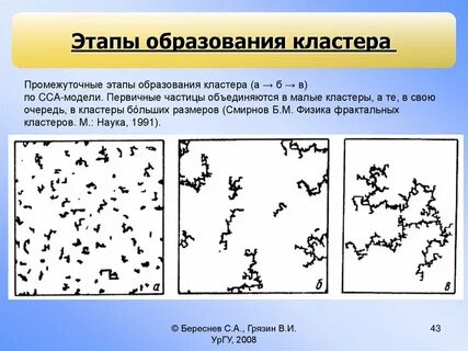 Промежуточные стадии