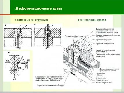 Температурный шов в промышленном