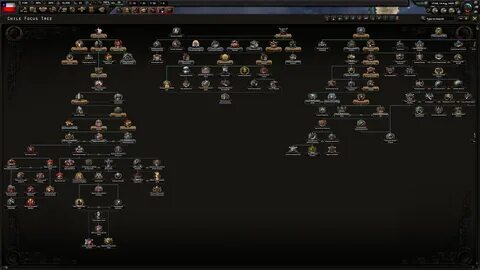 Длс для hoi 4 arms against tyranny