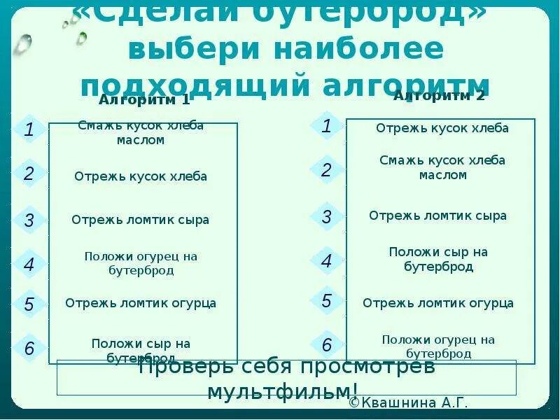 Алгоритм приготовления бутерброда. Составить алгоритм приготовления бутерброда. алгоритм сделай бутерброд. алгоритм приготовления бутерброда с сыром.