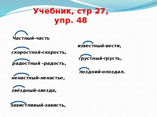 Выделить корень в слове ненастный