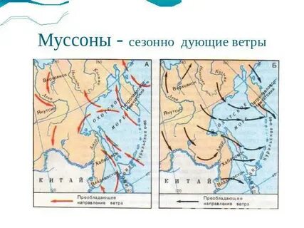 Стрелками обозначьте направление летнего и зимнего муссона