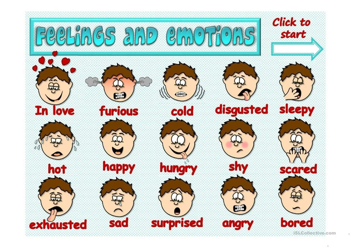 Эмоции на английском. Эмоции на английском для детей. Имоцыи ванглискомязыке. Эмоции Vocabulary. You cold tell