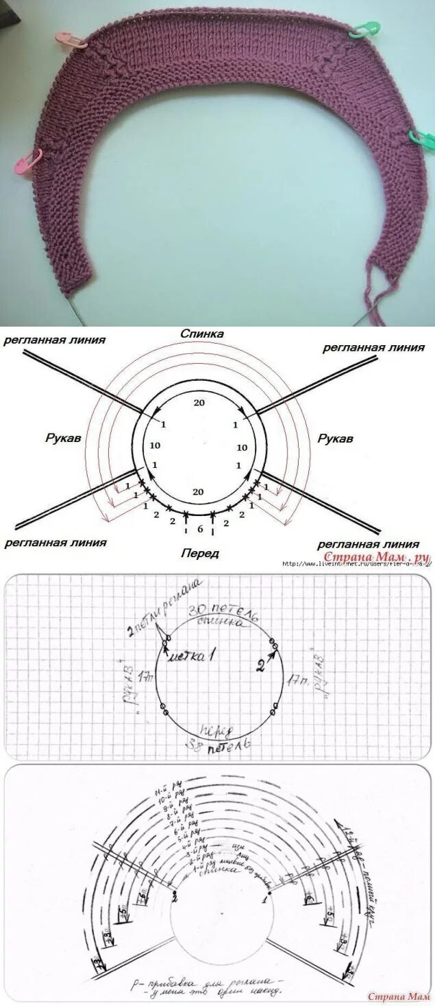 Росток спицами реглан сверху схема. Схема вязания ростка в реглане сверху спицами. Схема вывязывания ростка реглан сверху. Вяжем Росток в реглане сверху спицами. Росток снизу спицами