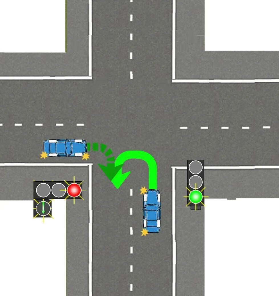Светофор на встречной полосе на перекрестке. ПДД поворот налево и разворот. ПДД разворот на перекрестке со светофором. Траектория разворота на перекрестке ПДД. ПДД разворот на перекрестке со светофором со стрелкой.