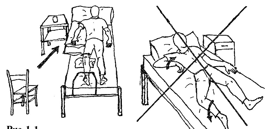 Сколько нельзя сидеть после операции. Положение пациента при ОНМК. Положение пациента сидя. Положение больного в постели при инсульте. Положение больного после операции.