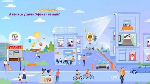 Уфанет практика