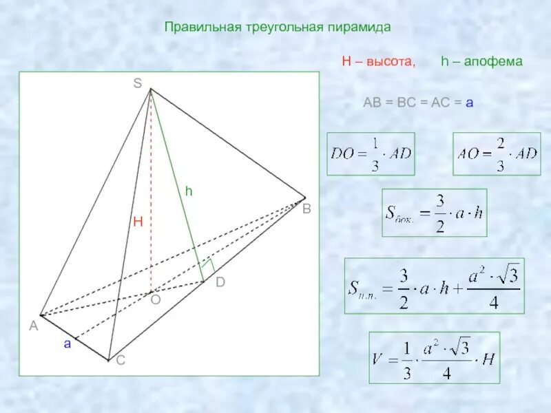 Высота пирамиды через апофему. Пирамида геометрия апофема. Что такое апофема правильной пирамиды. Апофема треугольной пирамиды. Апофема пирамиды формула.