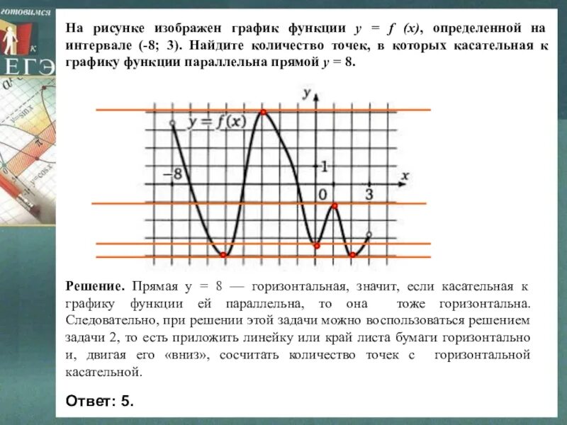 Y 1 x сколько точек. Задачи на графики ЕГЭ. Касательная параллельна графику. Количество точек в которых касательная к графику параллельна прямой. Точки в которых касательная параллельна прямой.