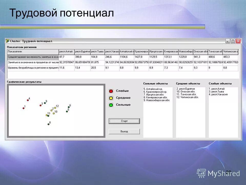 Программный комплекс для разработки программ. Программный комплекс для разработки программ