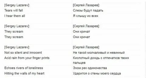 Перевод песни normal
