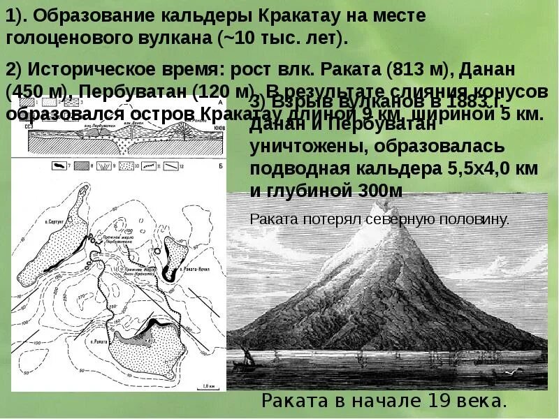 Вулкан кракатау где находится географические. Кракатау до извержения 1883. Образование кальдеры. Остров Кракатау до и после. Координаты вулкана Кракатау.