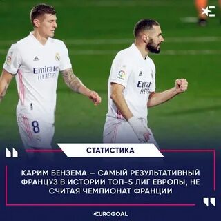 Сколько мячей забил
