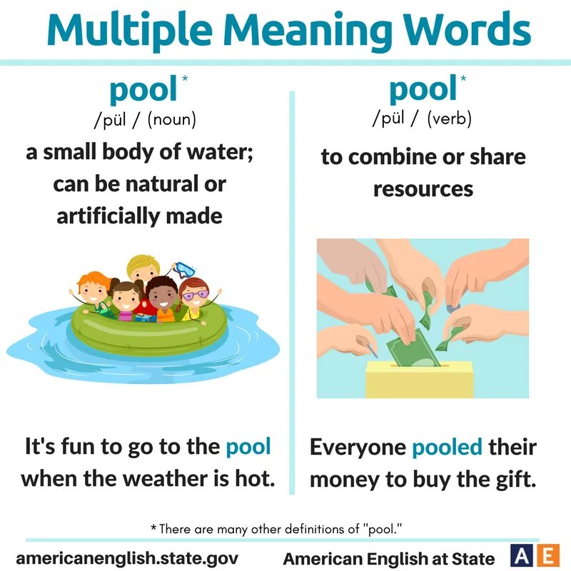 Multiple meaning Words. Multiple meaning Words примеры. Multiple meanings. The meaning of the Word. Words with many meanings