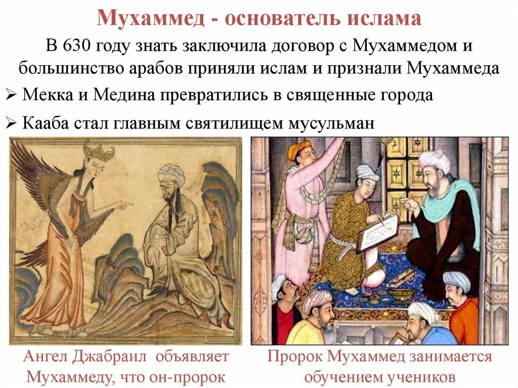 Пророк мухаммед годы жизни. Мухаммед арабский халифат.