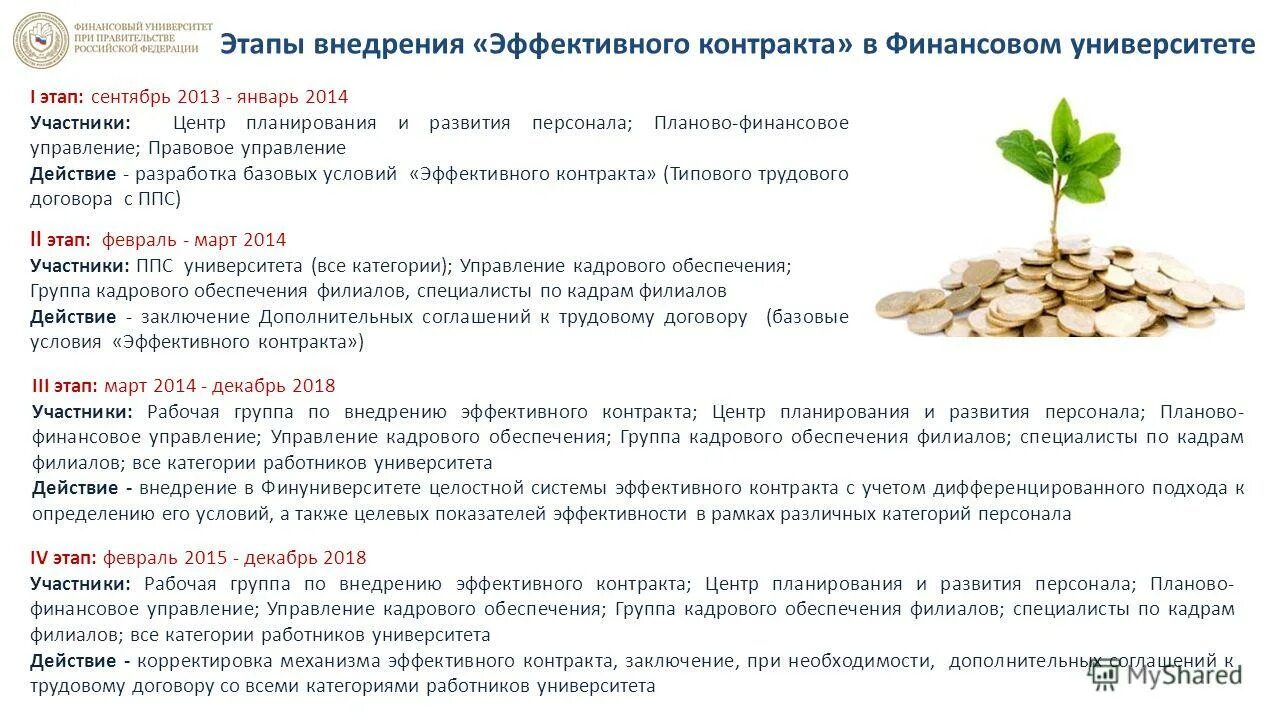 Количество экземпляров договора. Соглашение о переуступке долга между физическими лицами. Договор банковского счета заполненный пример. Договор доверительного управления имуществом юр характеристика. Договор лизинга оборудования образец заполнения.