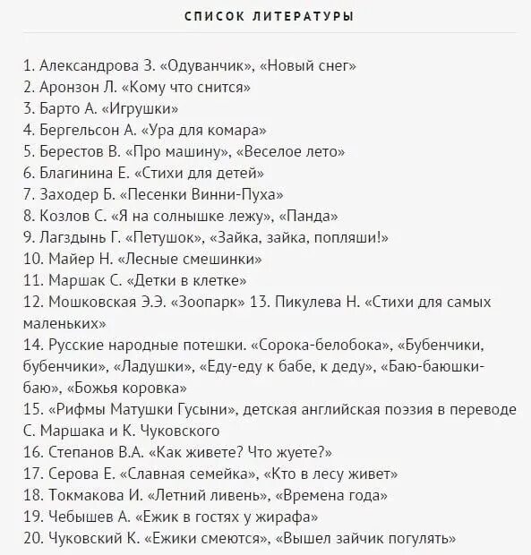 Какие произведение нужно прочитать. Список книг. 100 Книг которые нужно прочитать ребенку до 7 лет. Список книг которые. Список интересных книг для чтения.