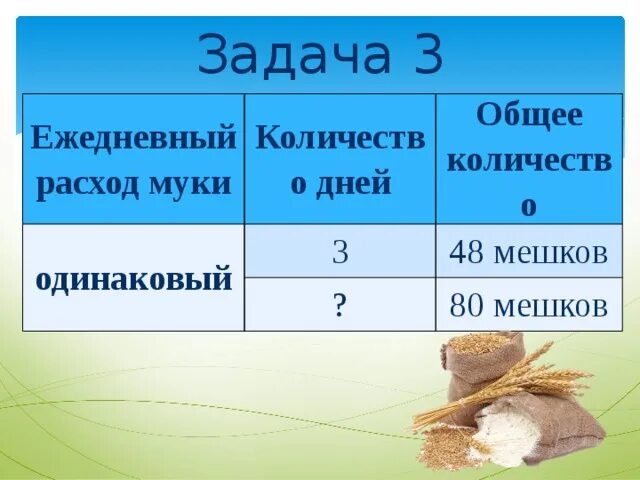 Насколько дней. За три дня израсходовали 48 мешков муки. Решение задач в пекарне. В пекарне за 3 дня израсходовали 48 мешков муки ежедневный расход муки. Задача в пекарне за 3 дня.