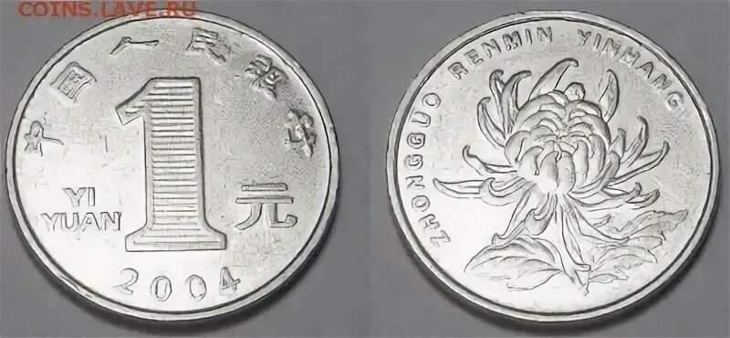 Миллион юаней в рублях 2024. 1 Юань монета. 1 Юань 2004. Монеты юаней 2004г. 1 Юань 2016.