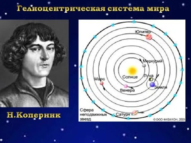 В чем отличие геоцентрической системы от гелиоцентрической мира - Вопросы и отве