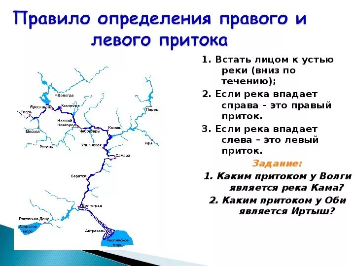 Река лена впадает в волгу. Исток и Устье реки Волга. Левые и правые притоки реки Оби на карте. Схема течения реки Обь. Приток Исток Волги схема.