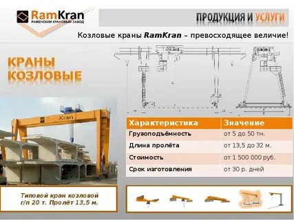Пролеты козловых кранов