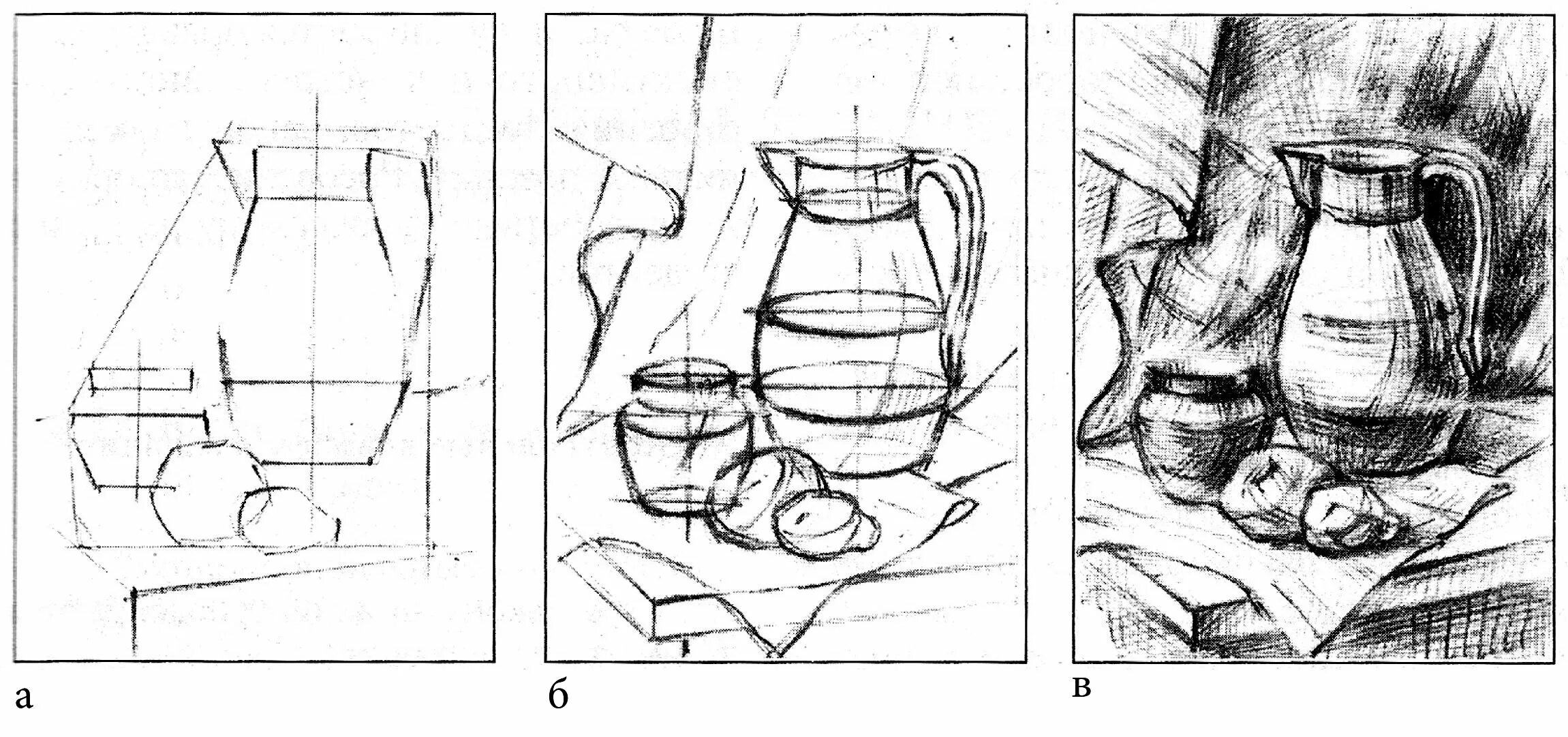 Изо 9 класс рисунки. Перспектива в натюрморте. Этапы построения натюрморта. Графический натюрморт карандашом. Этапы рисунка натюрморта.
