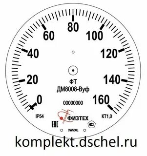 Кг см 160