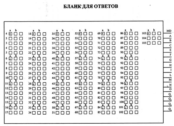 16 психологических тестов. Методика 16 факторный личностный опросник Кеттелла форма а ответы. Психологический тест 16-Фло-1 правильные ответы. Психологический тест MMPI 377 вопросов ответы. Ответы на тест опросник СОП-1.