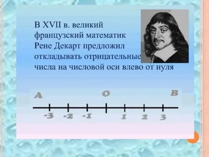 В какой стране появились отрицательные числа впервые