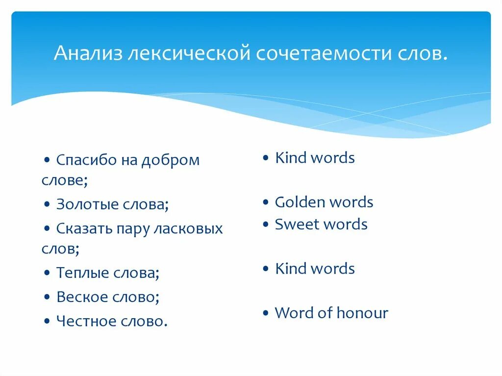 Сочетаемость слова добро. Сочетаемость слова доброта. Сочетаемость со словом добро. Сочетаемость слова добрый.