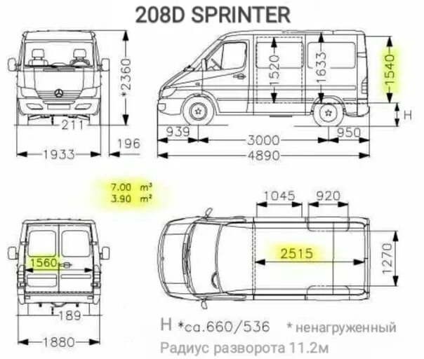 Мерседес спринтер классик размеры. Мерседес Спринтер 901 высота кузова. Мерседес Спринтер короткая база габариты. Mersedes Bens Sprinter 208cdi размер кузова. Мерседес Спринтер 1995 года габариты.