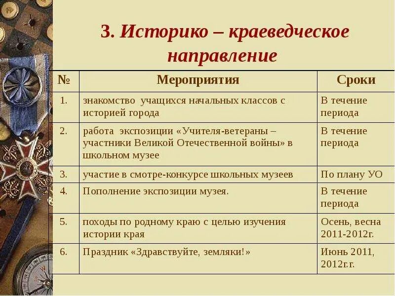 Краеведческие события